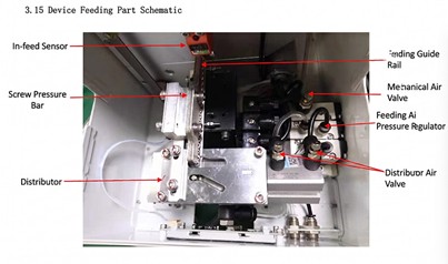 Hướng dẫn sử dụng Máy kéo vít cầm tay & Khóa