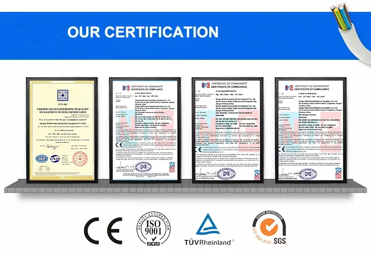  Chính sách bảo mật